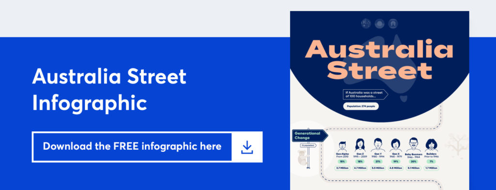 Australia_Street_Infographic_ 